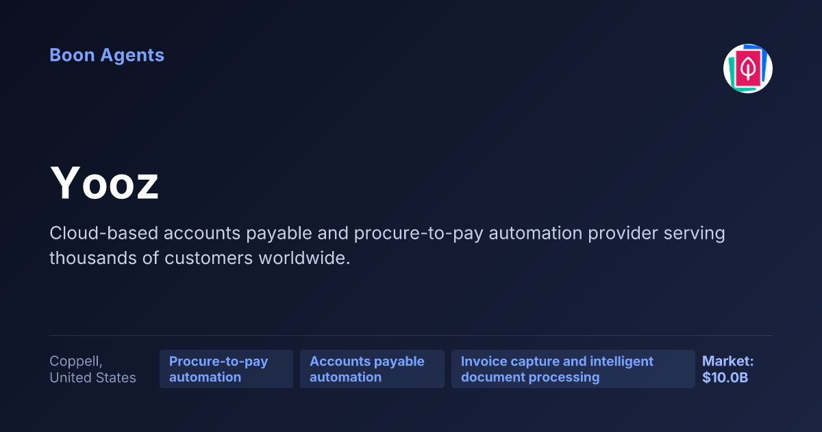 Yooz — company overview