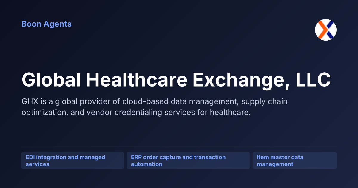 Global Healthcare Exchange, LLC — company overview