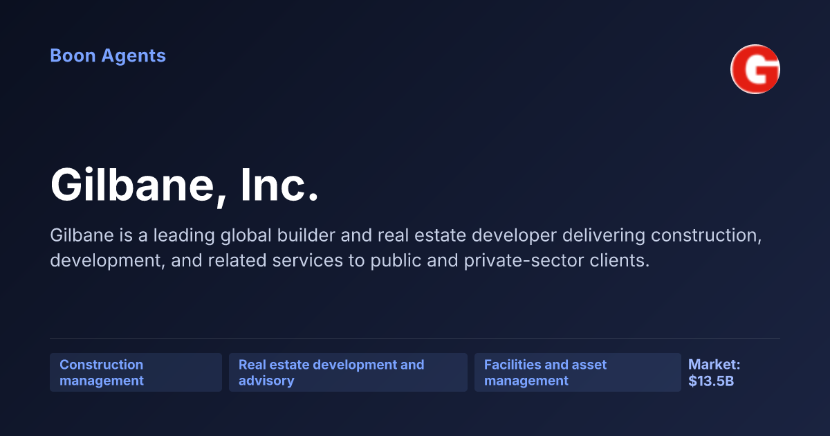 Gilbane, Inc. — company overview