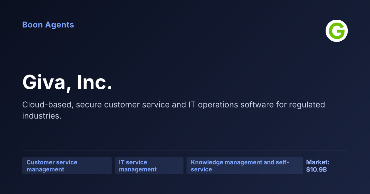 Giva, Inc. — company overview