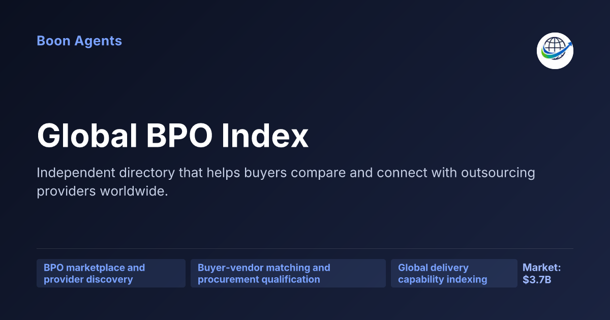 Global BPO Index — company overview