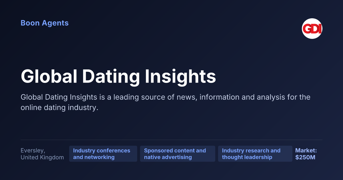 Global Dating Insights — company overview
