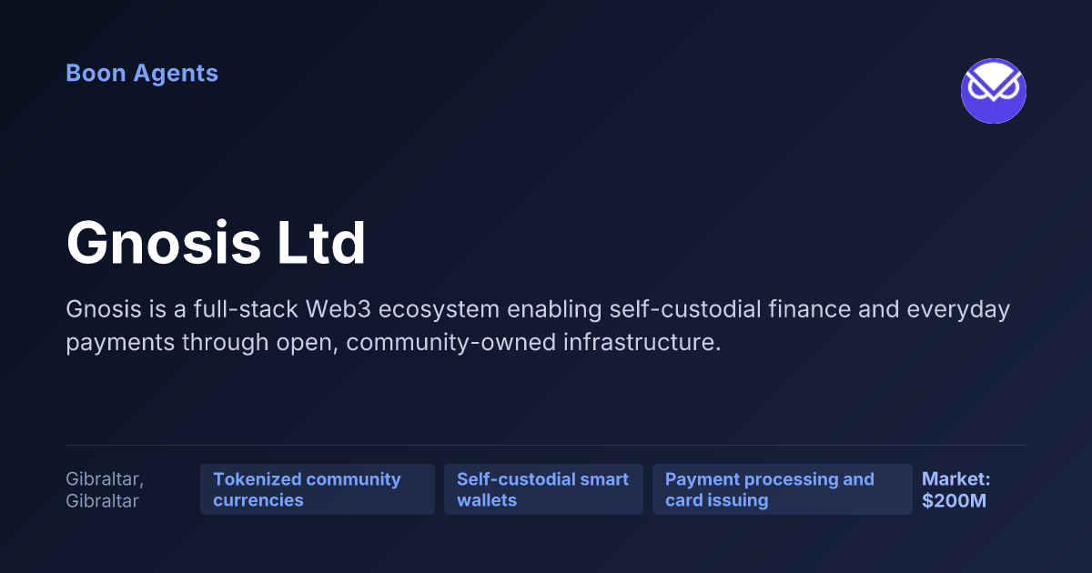 Gnosis Ltd — company overview