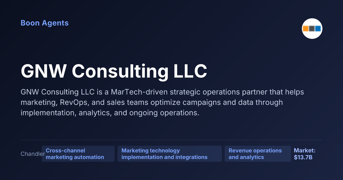 GNW Consulting LLC — company overview