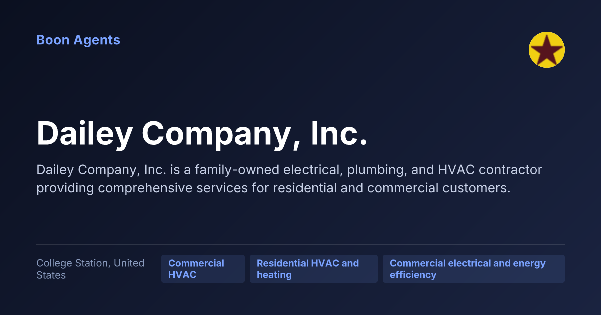 Dailey Company, Inc. — company overview