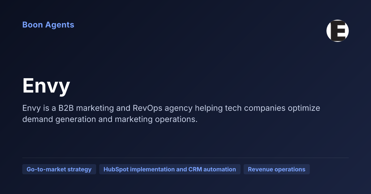 Envy — company overview