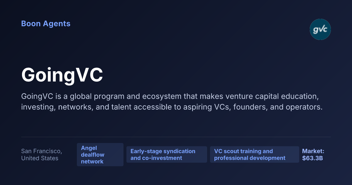 GoingVC — company overview