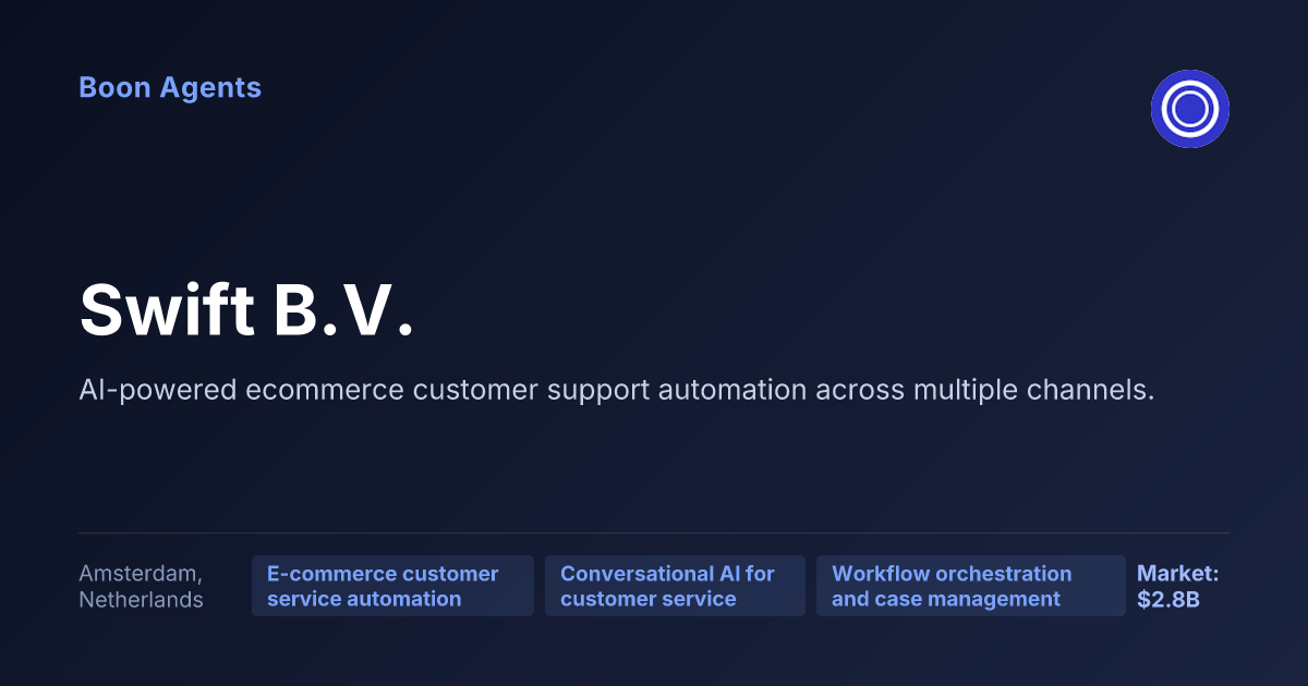Swift B.V. — company overview