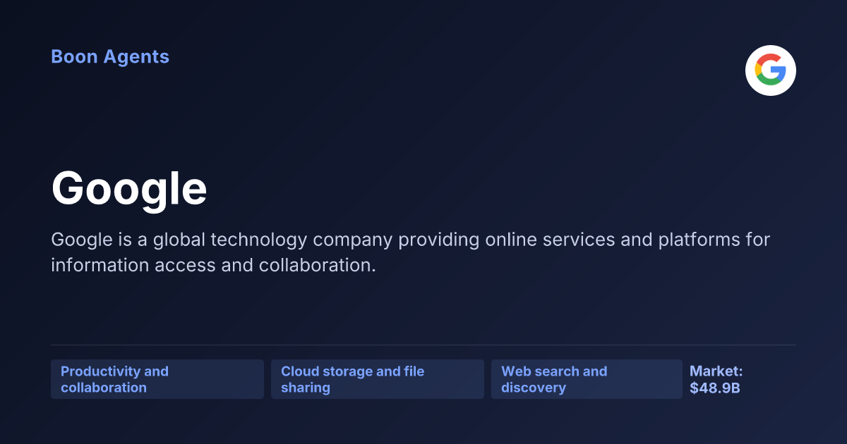 Google — company overview