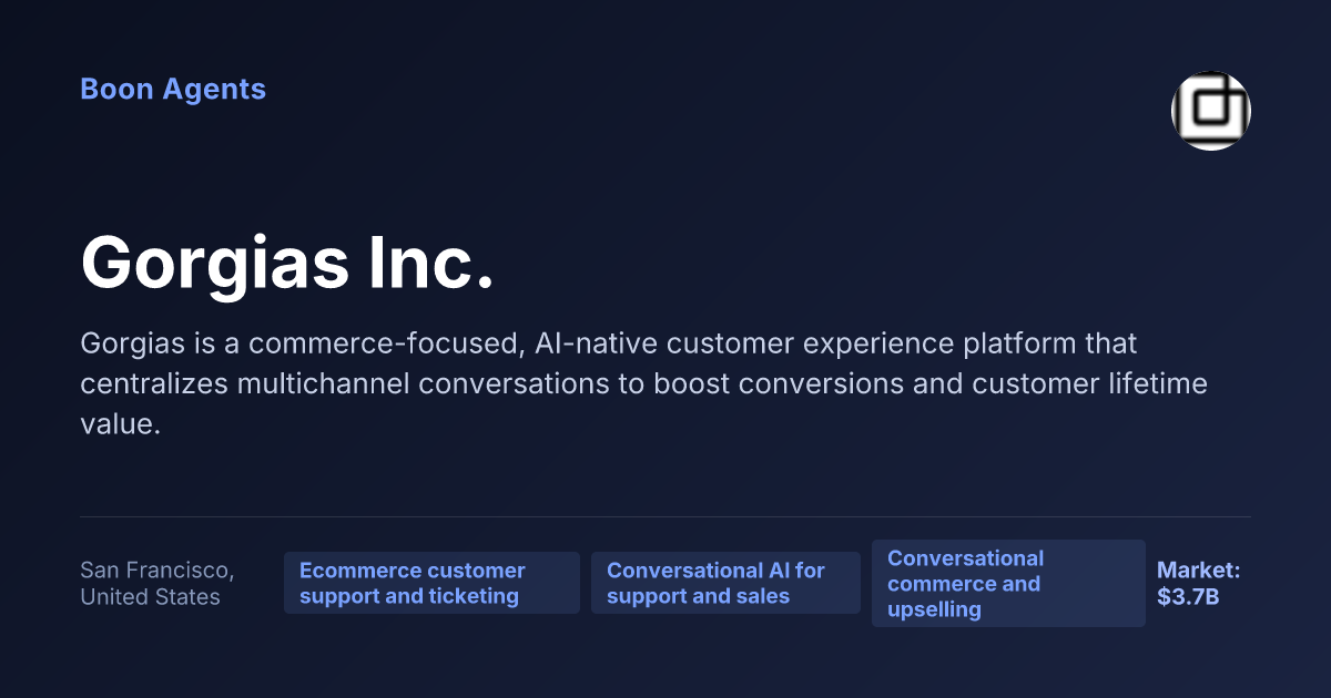 Gorgias Inc. — company overview