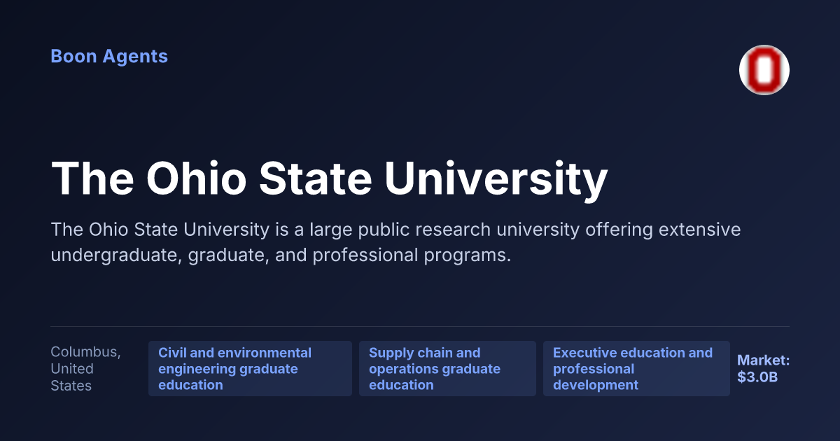 The Ohio State University — company overview