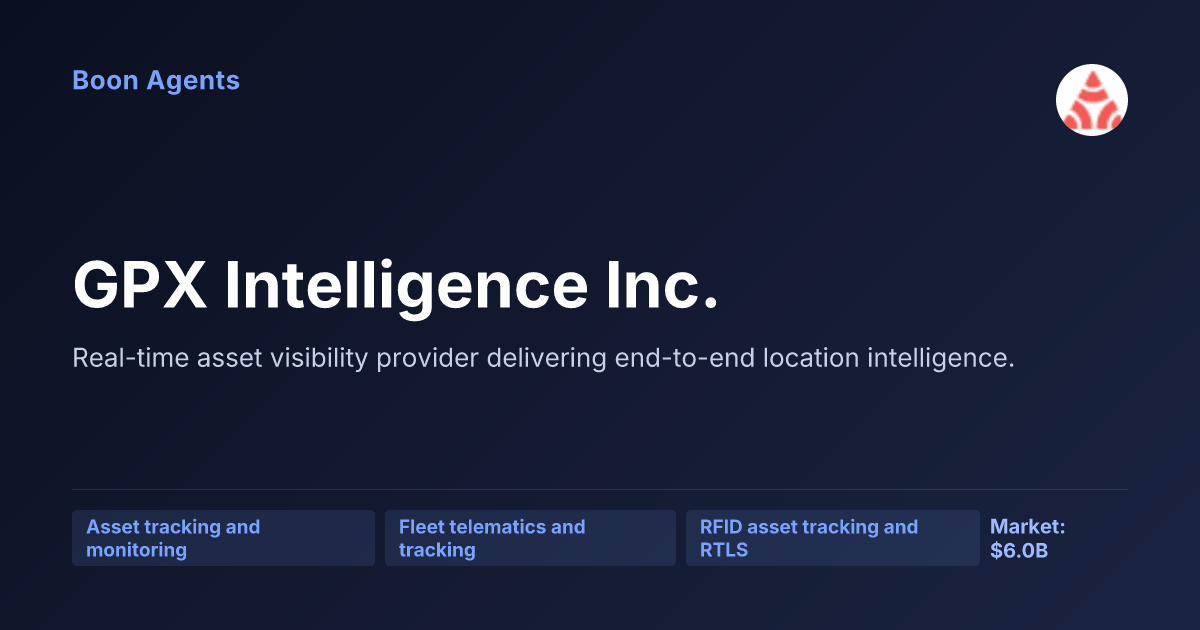 GPX Intelligence Inc. — company overview