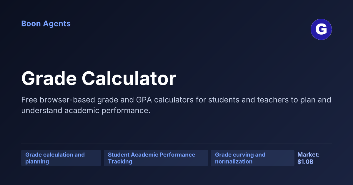 Grade Calculator — company overview