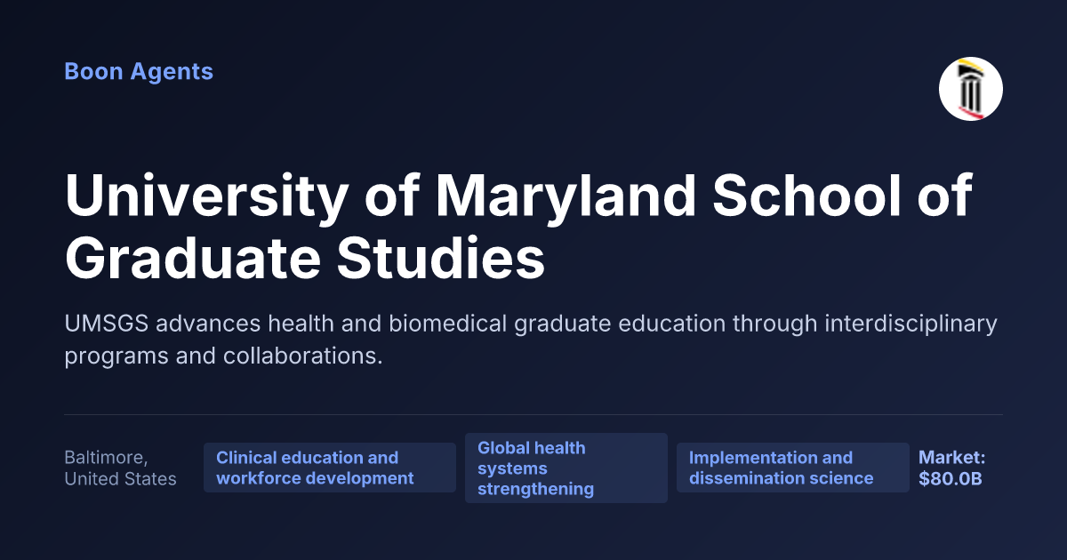 University of Maryland School of Graduate Studies — company overview