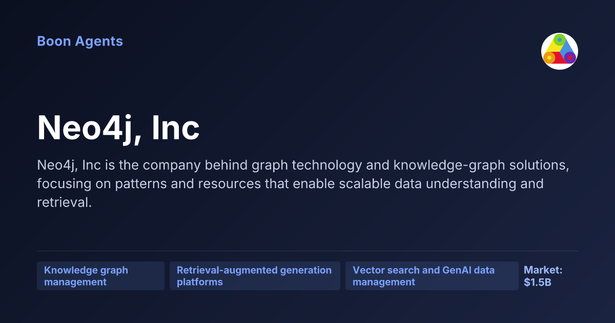 Neo4j, Inc — company overview