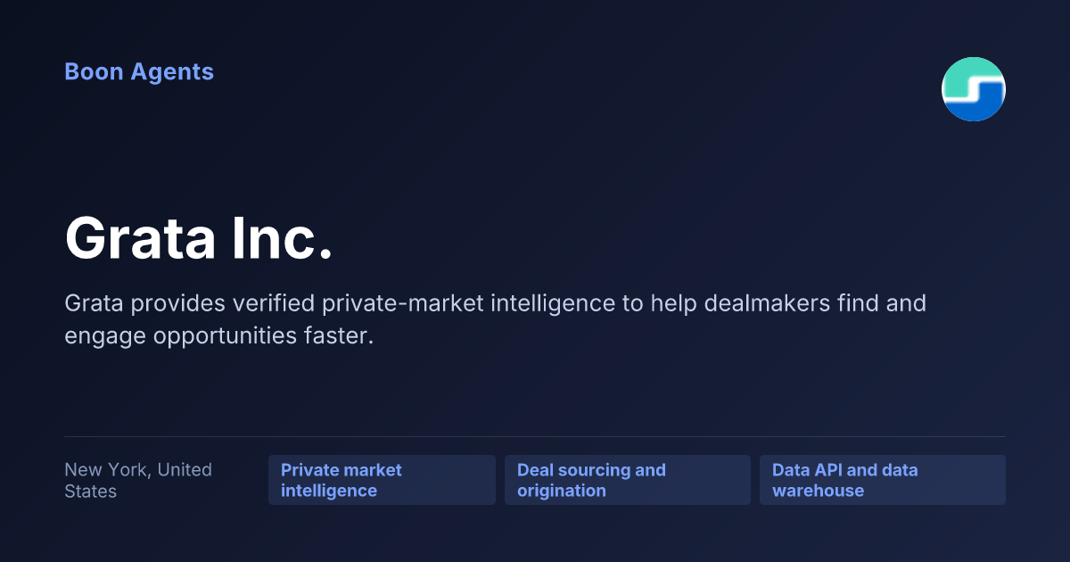 Grata Inc. — company overview