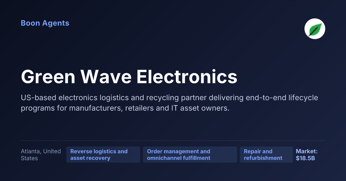 Green Wave Electronics — company overview