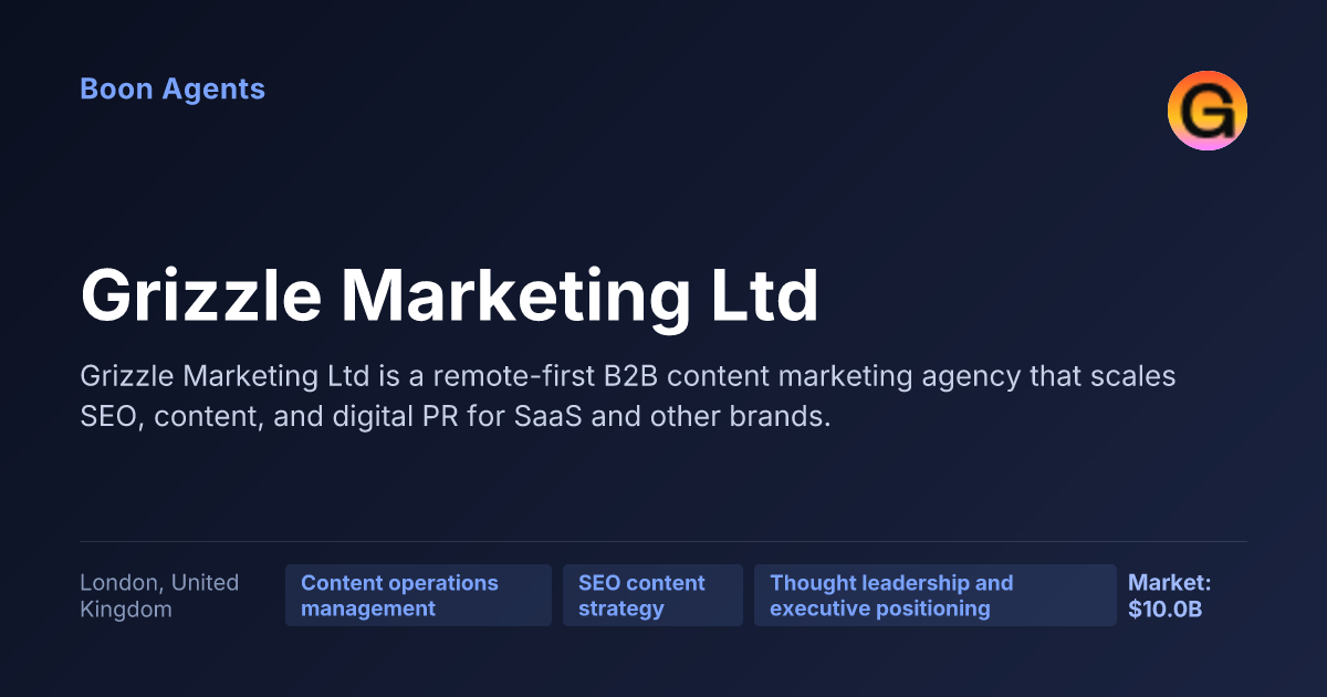 Grizzle Marketing Ltd — company overview