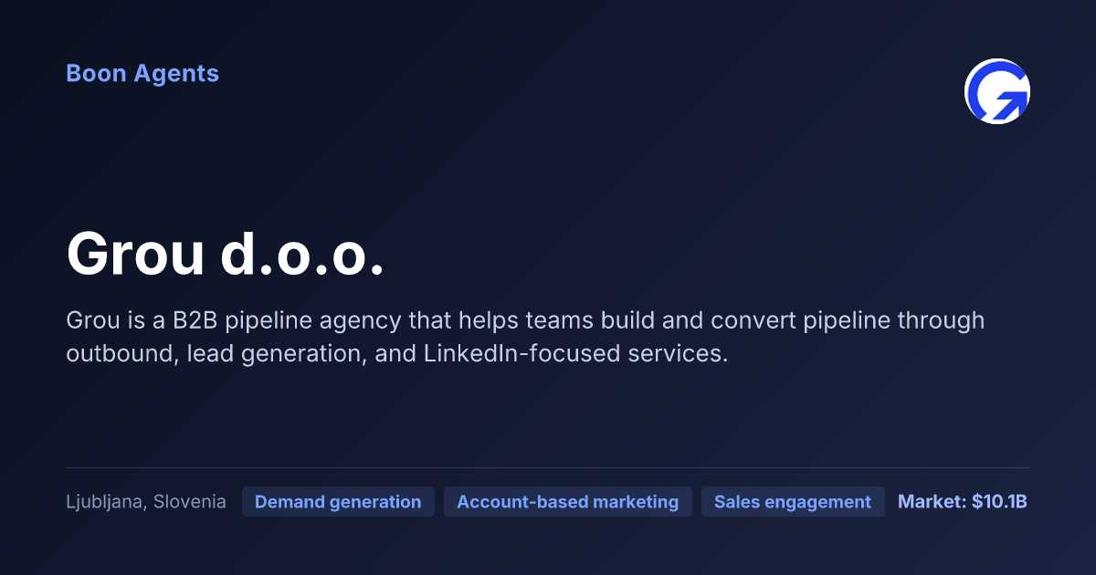 Grou d.o.o. — company overview