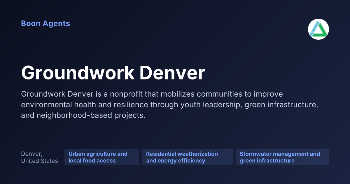 Groundwork Denver — company overview
