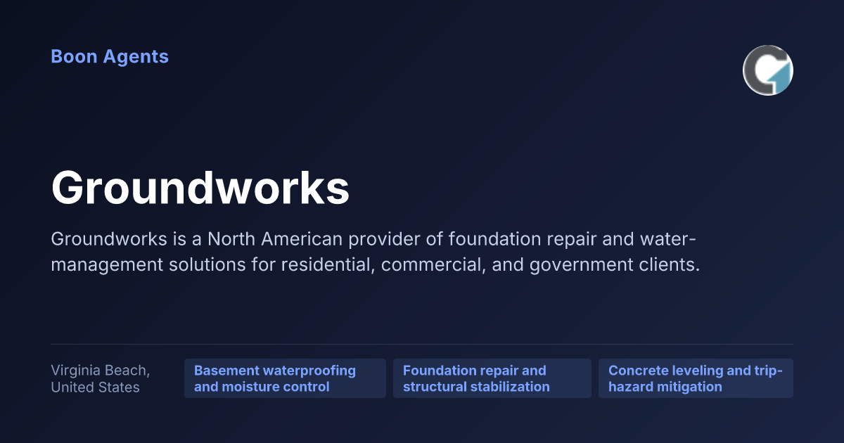 Groundworks — company overview