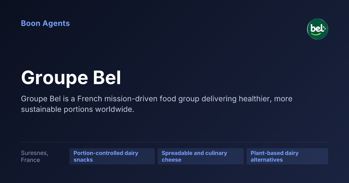 Groupe Bel — company overview