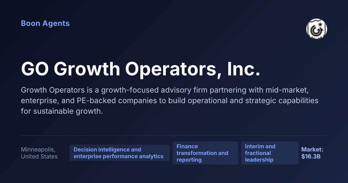 GO Growth Operators, Inc. — company overview
