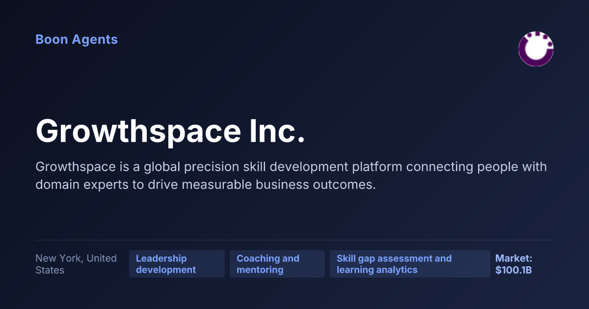 Growthspace Inc. — company overview