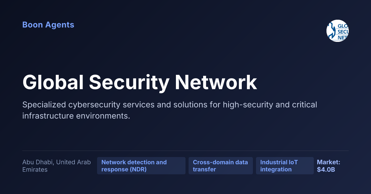 Global Security Network — company overview