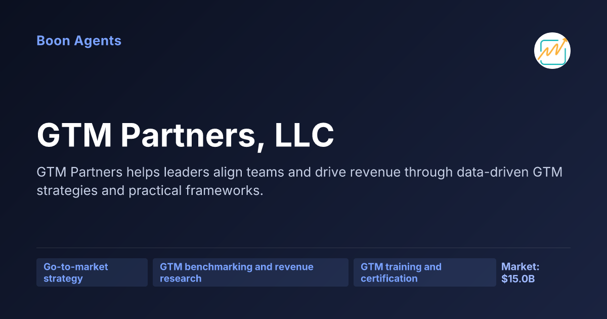 GTM Partners, LLC — company overview