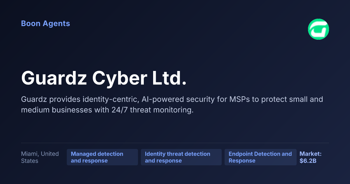 Guardz Cyber Ltd. — company overview