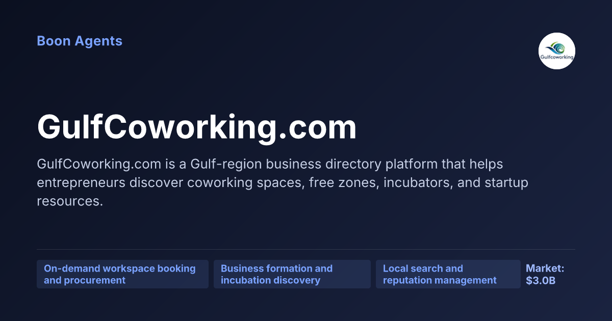 GulfCoworking.com — company overview