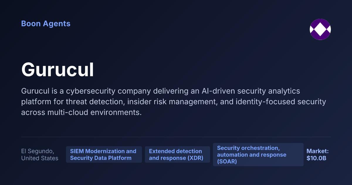 Gurucul — company overview