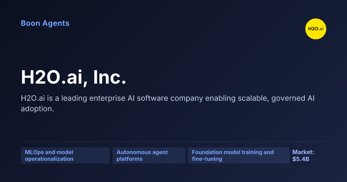 H2O.ai, Inc. — company overview