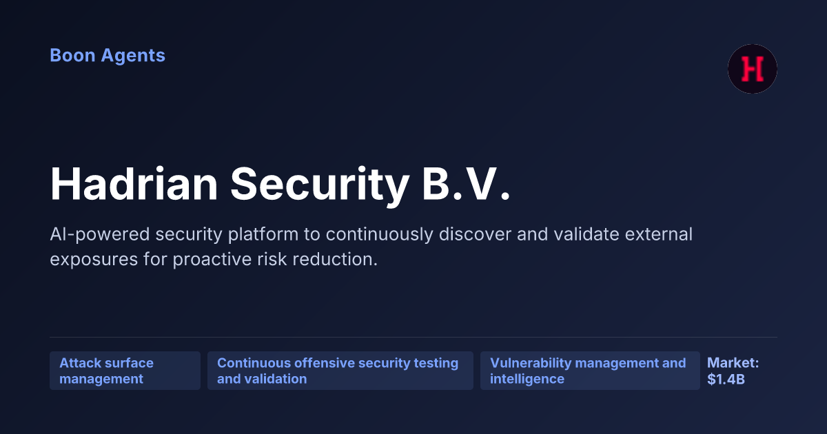 Hadrian Security B.V. — company overview