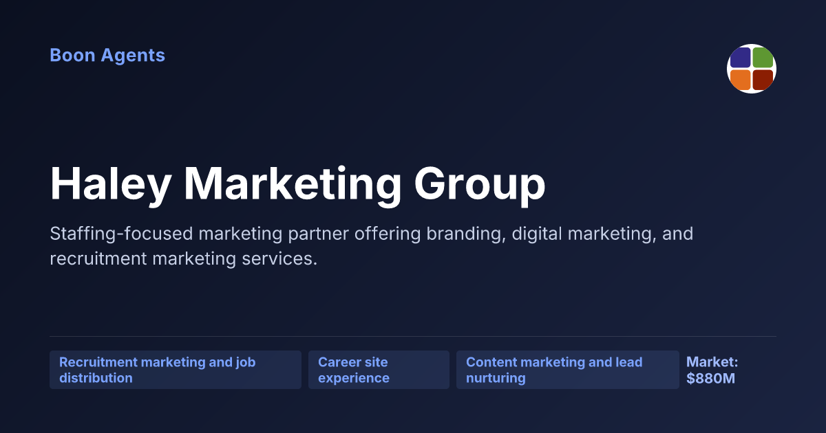 Haley Marketing Group — company overview