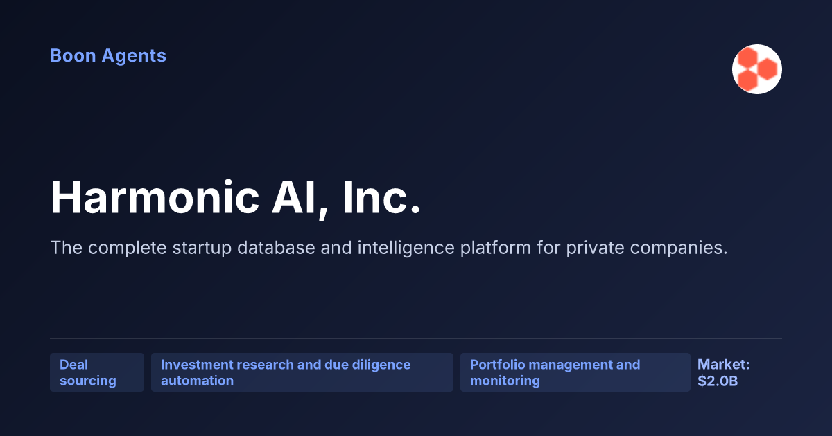 Harmonic AI, Inc. — company overview