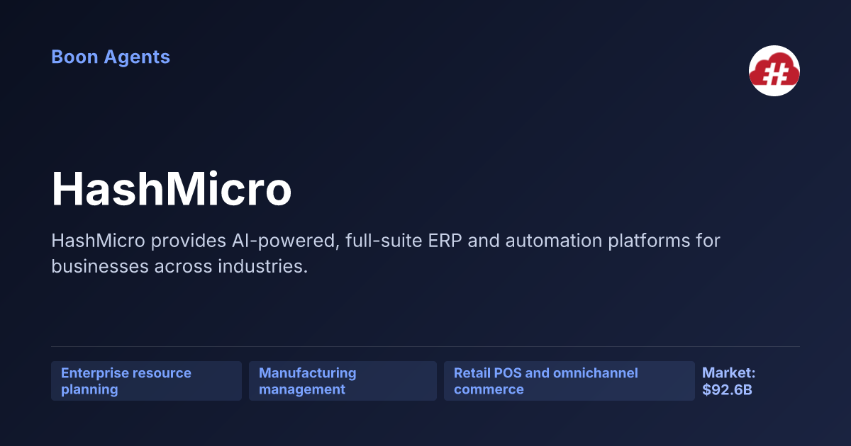 HashMicro — company overview