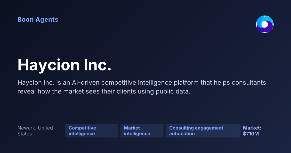 Haycion Inc. — company overview