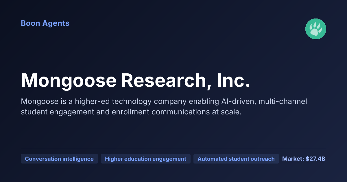 Mongoose Research, Inc. — company overview