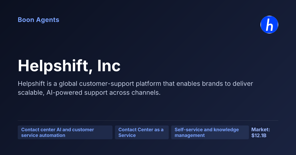 Helpshift, Inc — company overview
