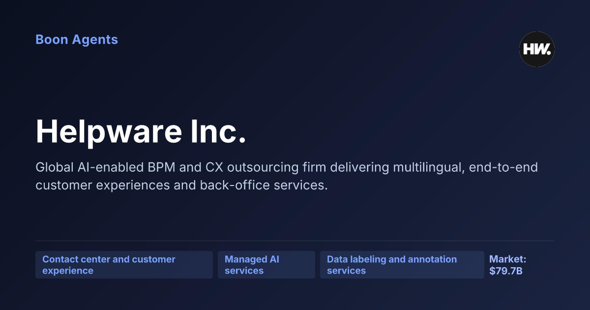 Helpware Inc. — company overview