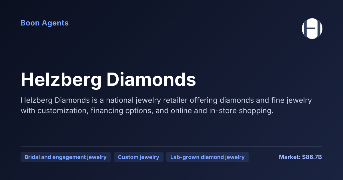 Helzberg Diamonds — company overview
