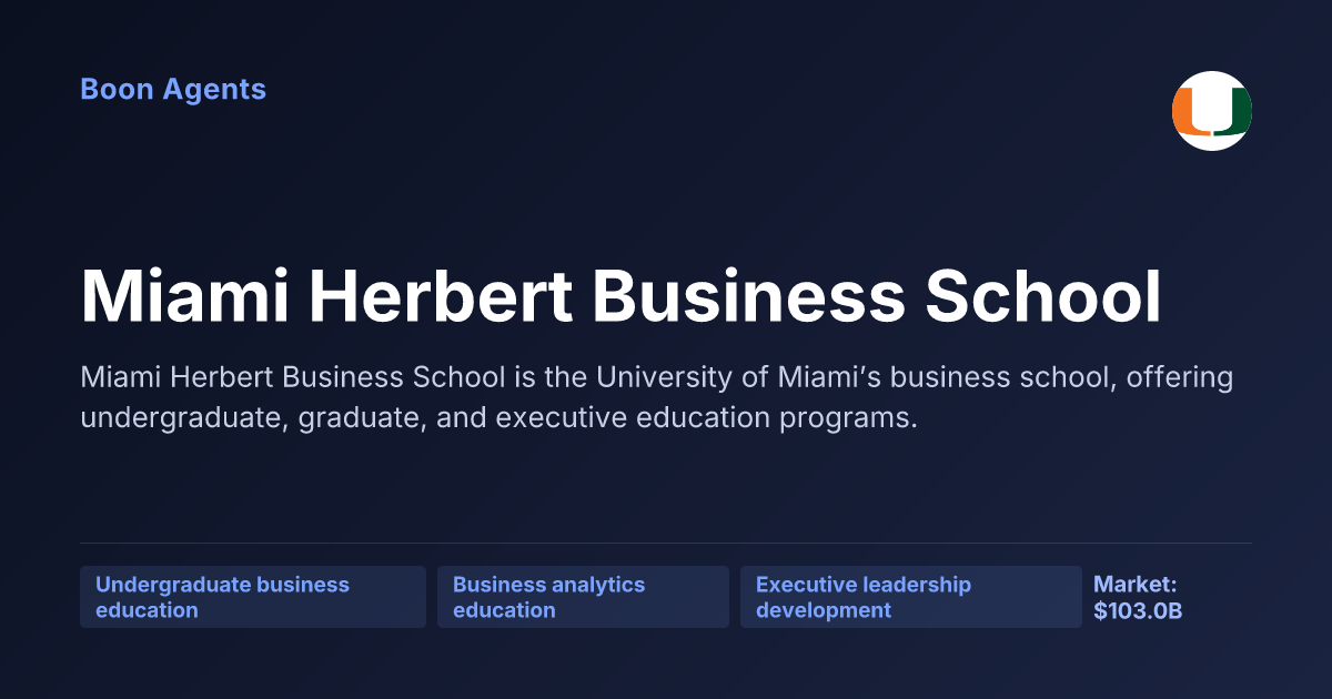 Miami Herbert Business School — company overview