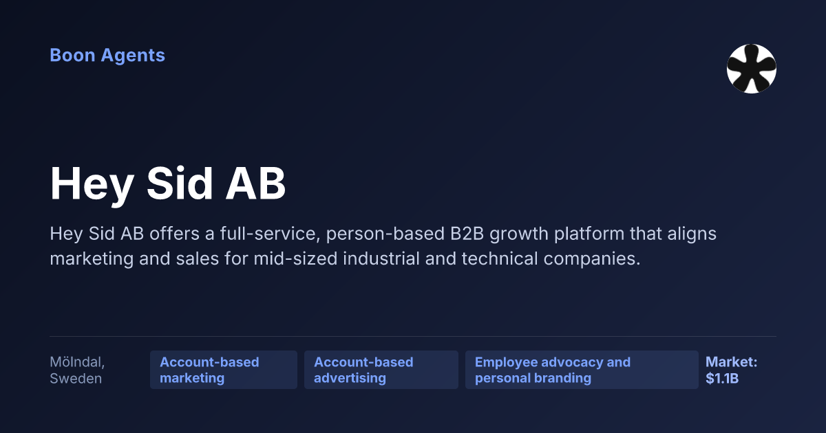 Hey Sid AB — company overview