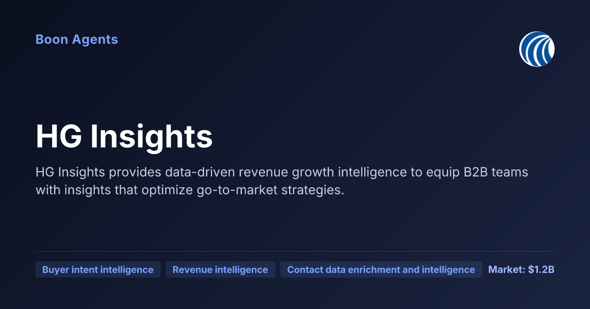 HG Insights — company overview