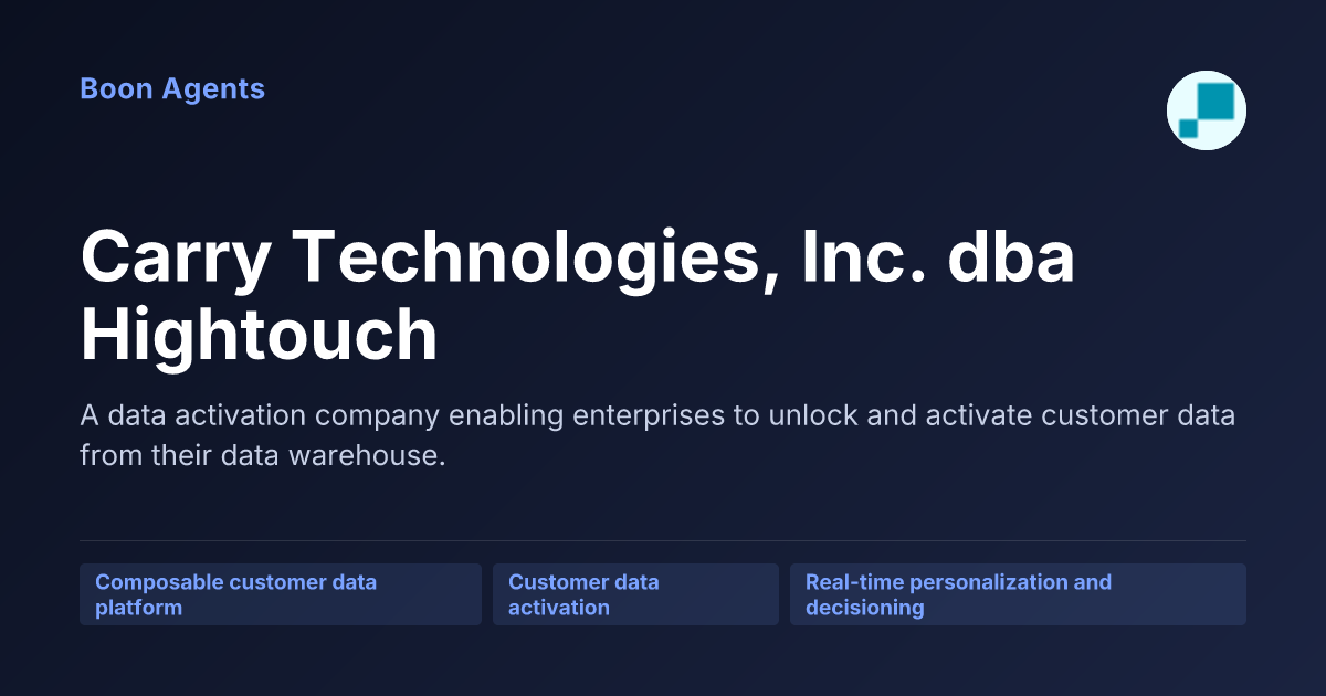 Carry Technologies, Inc. dba Hightouch — company overview