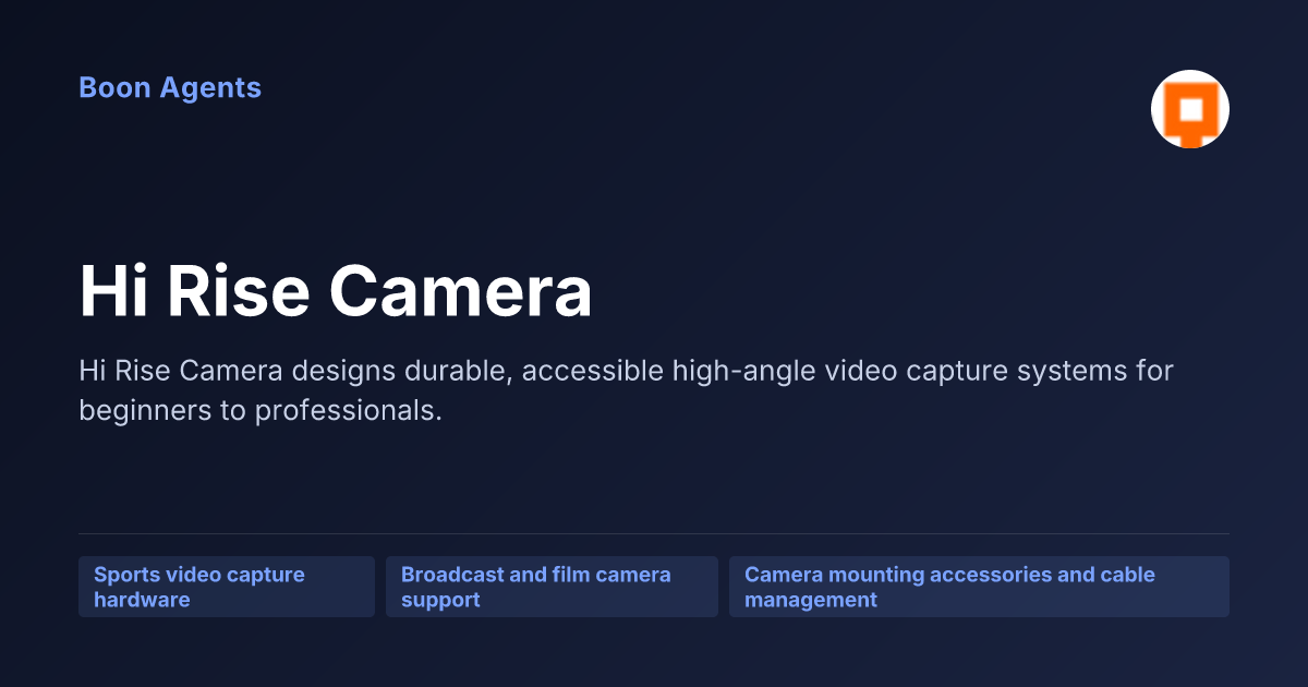 Hi Rise Camera — company overview