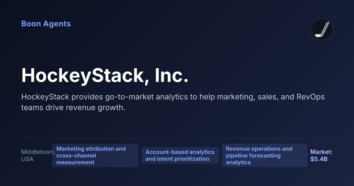 HockeyStack, Inc. — company overview