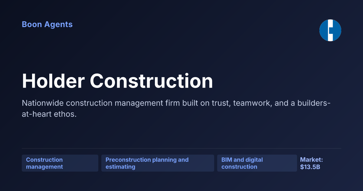 Holder Construction — company overview